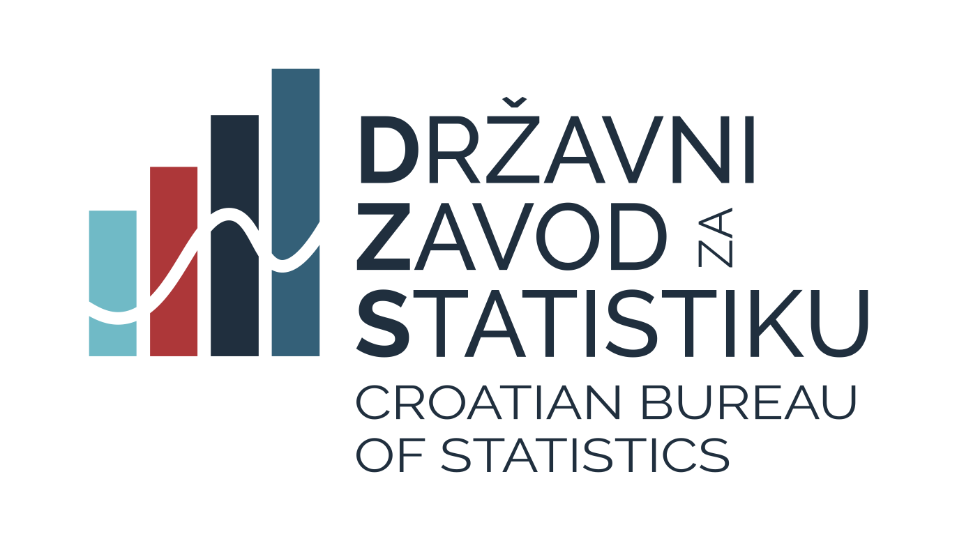 Državni zavod za statistiku