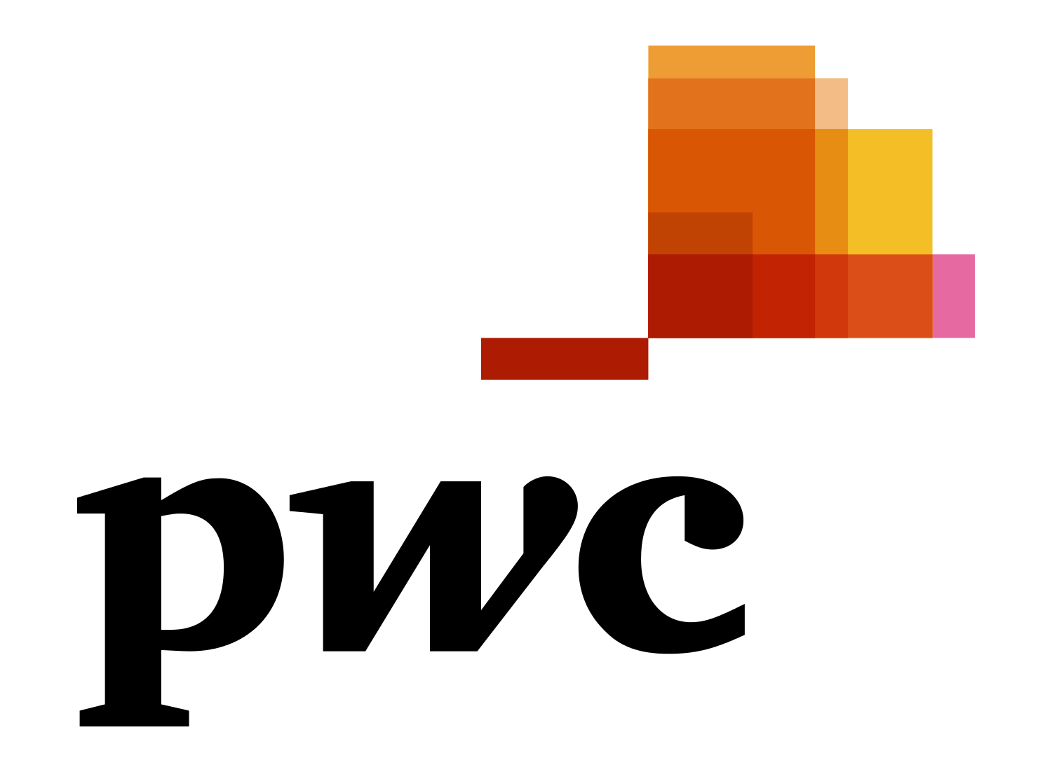 PricewaterhouseCoopers Savjetovanje d.o.o.